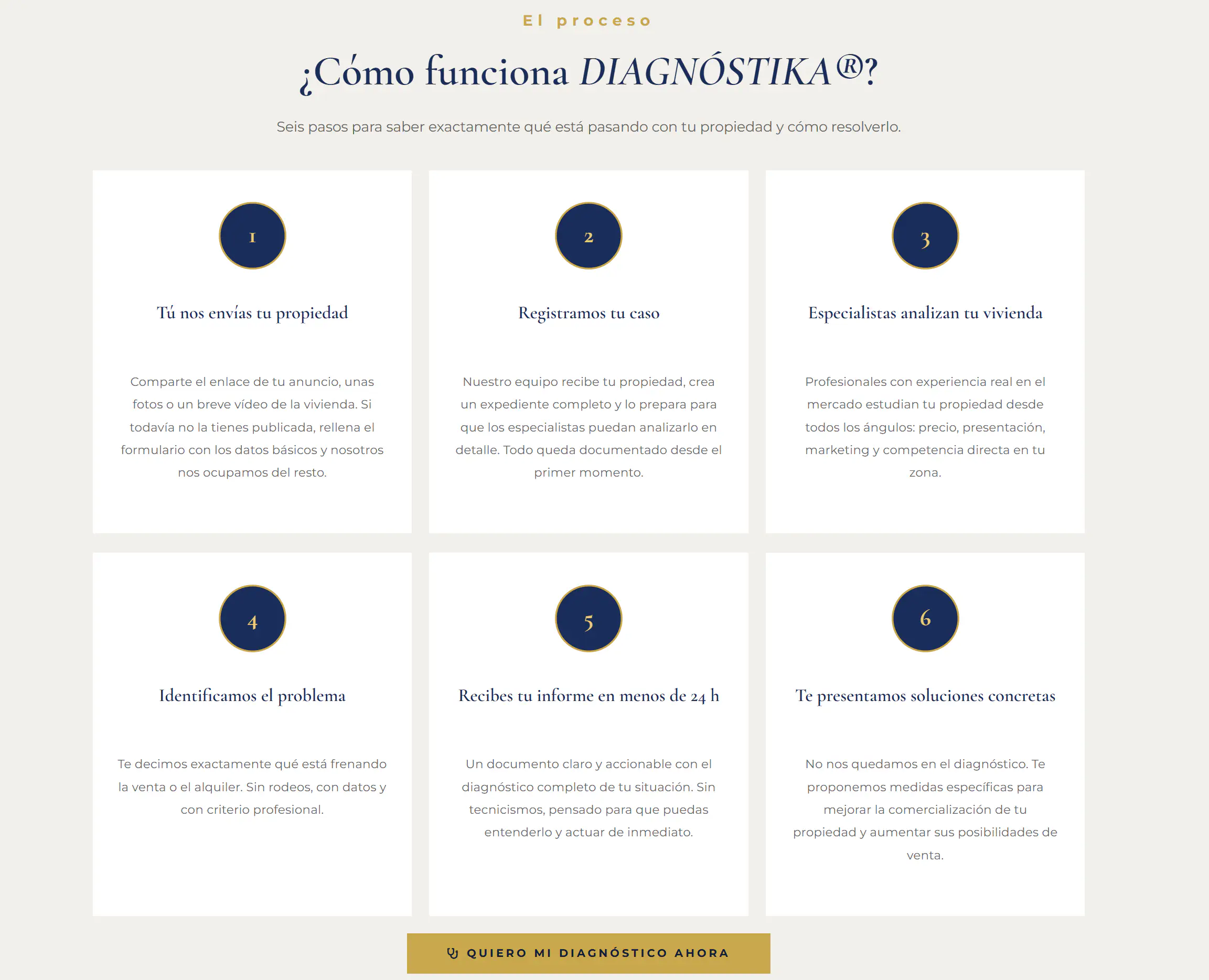 diagnostika-propietarios